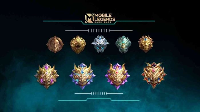 Perbandingan Meta di Rank vs Turnamenl