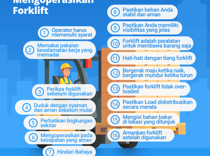 Hal yang Harus Diperiksa Sebelum Test Drive
